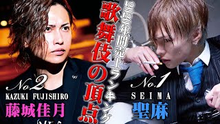 【TOP DANDY】2020年最も売り上げた王者、歌舞伎町の頂点の2人に流儀をインタビュー Vol.4【groupdandy】
