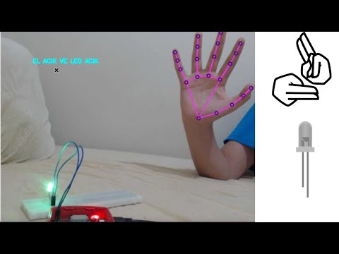 Raspberry pi python ile El Hareketleri İle Led Yakma