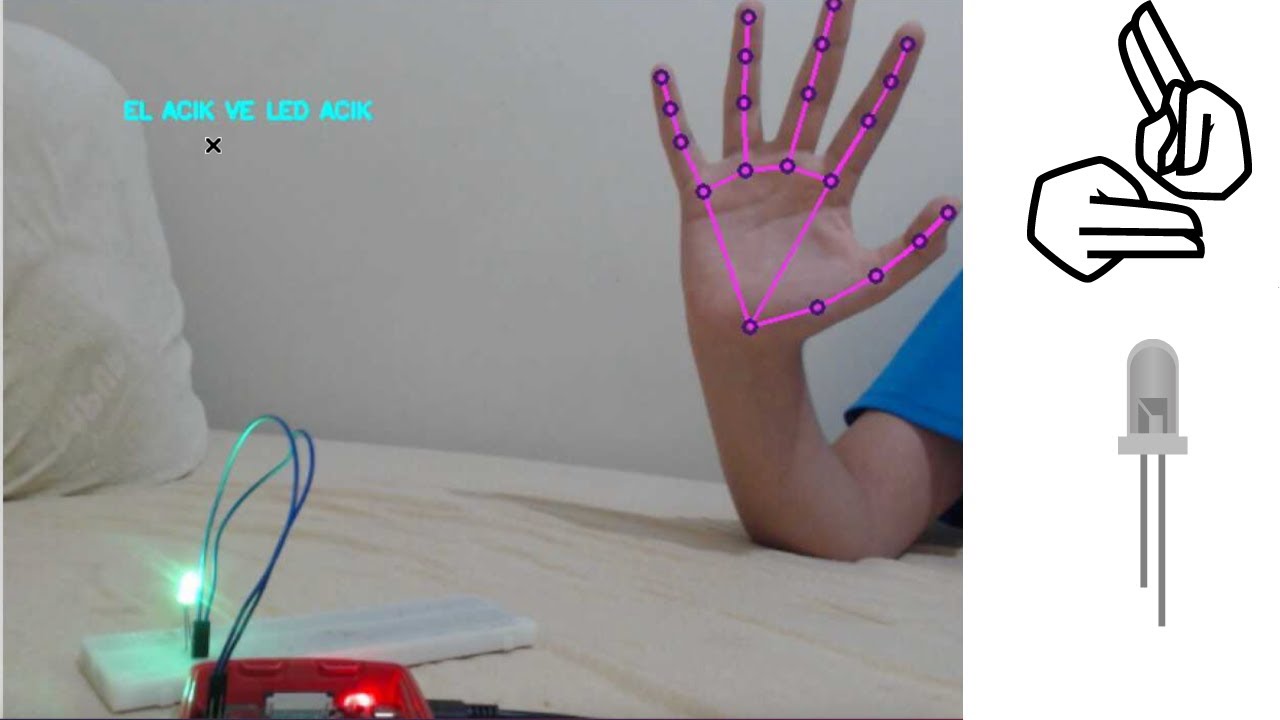 Raspberry pi python ile El Hareketleri İle Led Yakma - YouTube