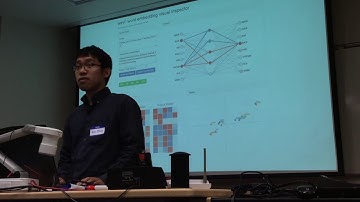 Word Embedding Explained and Visualized - word2vec and wevi