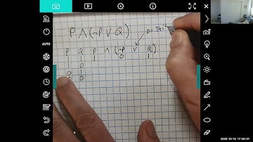 MA70 3.1 Circuit Closure Table