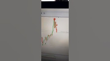 FOREX VENTURES MT4 SYSTEM AVAILABLE!!