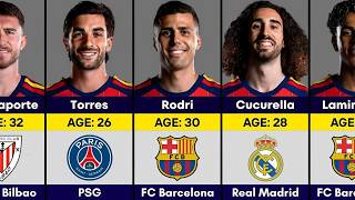 Spain 2026 World Cup Champions 🇪🇸 | Every Player’s Age & Current Club