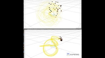 C4D Swarm Theory - X particles - Initial Swarm Theory Experiment