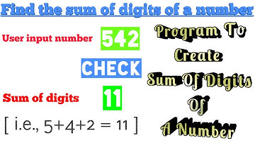 Program To Find The Sum Of Digits Of A Number In VB.NET | Tips And Tricks For VB.NET | 2020