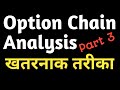 LEARN Option Chain Analysis step by step Part 3 : Why to Study Option Chain ?