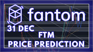 The FTM Price Prediction & Analysis for the end of 2021 (FANTOM)
