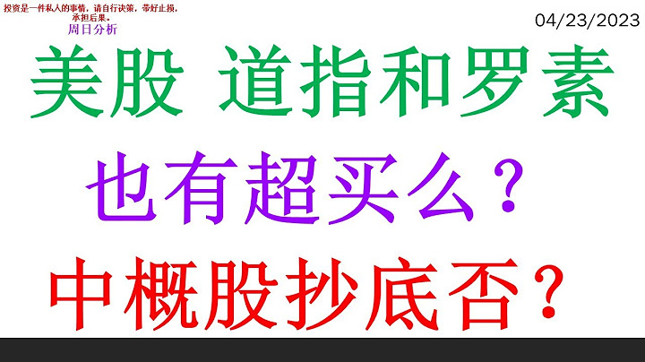 美股 道指和羅素也有超買么？中概股抄底否？ - 天天要聞