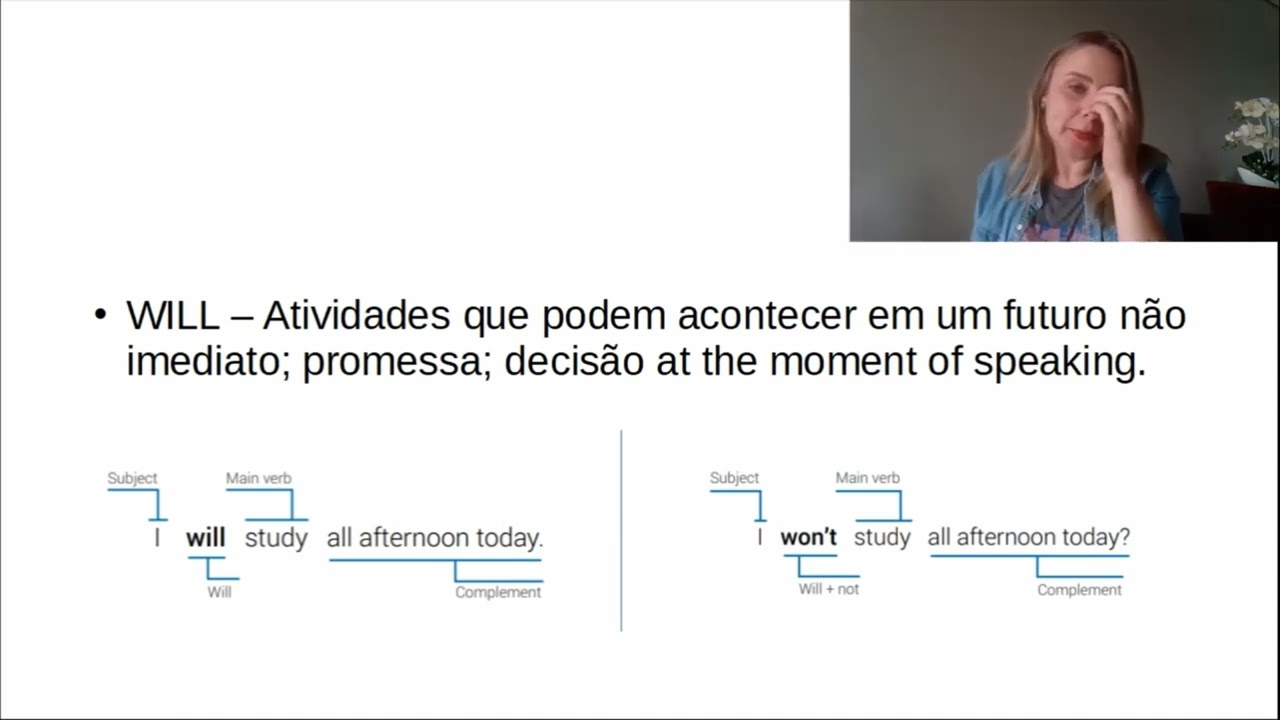 Verbo to play - ING1, Lição 6 - CURSO DE IDIOMAS DO IFSUL 