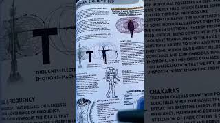 Electromagnetic Field | Energy in Motion | Book of Wisdom #spiritualawakening 📚✨