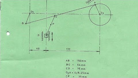 Loci and Mechanisms 🔥|| The four bar sliding link mechanism || KNEC past paper question