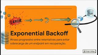 Implementando uma estratégia robusta de conexão RPC — Forge College