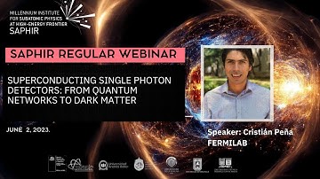 Superconducting Single Photon Detectors: from quantum networks to dark matter