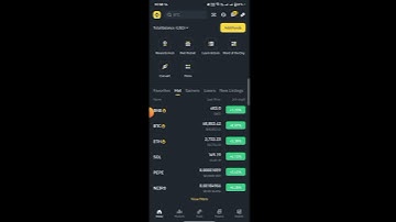 Binance Square Task Center | How to Complete Daily Tasks and Check-in || Earn Binance Points