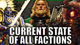 What Is Everyone Doing In the Current Setting? (m42) | Warhammer 40k Lore