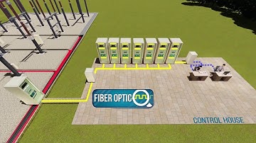 How HMV developed the Bus Process Solution