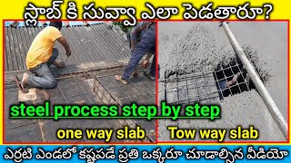 Slab Reinforcement Steel Process in Telugu step by step