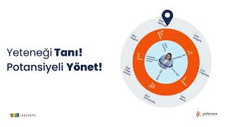 Gerçek Yeteneği,Doğru Veriyle Keşfet - Yetenex Recruiter