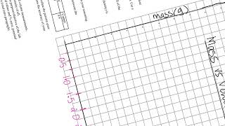 Density graph part 1