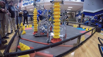 Vex In The Zone Ravenna F1