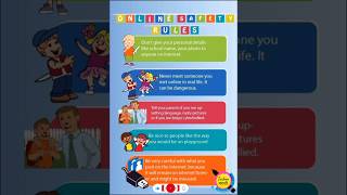 Online Safety Rules ##shotrs