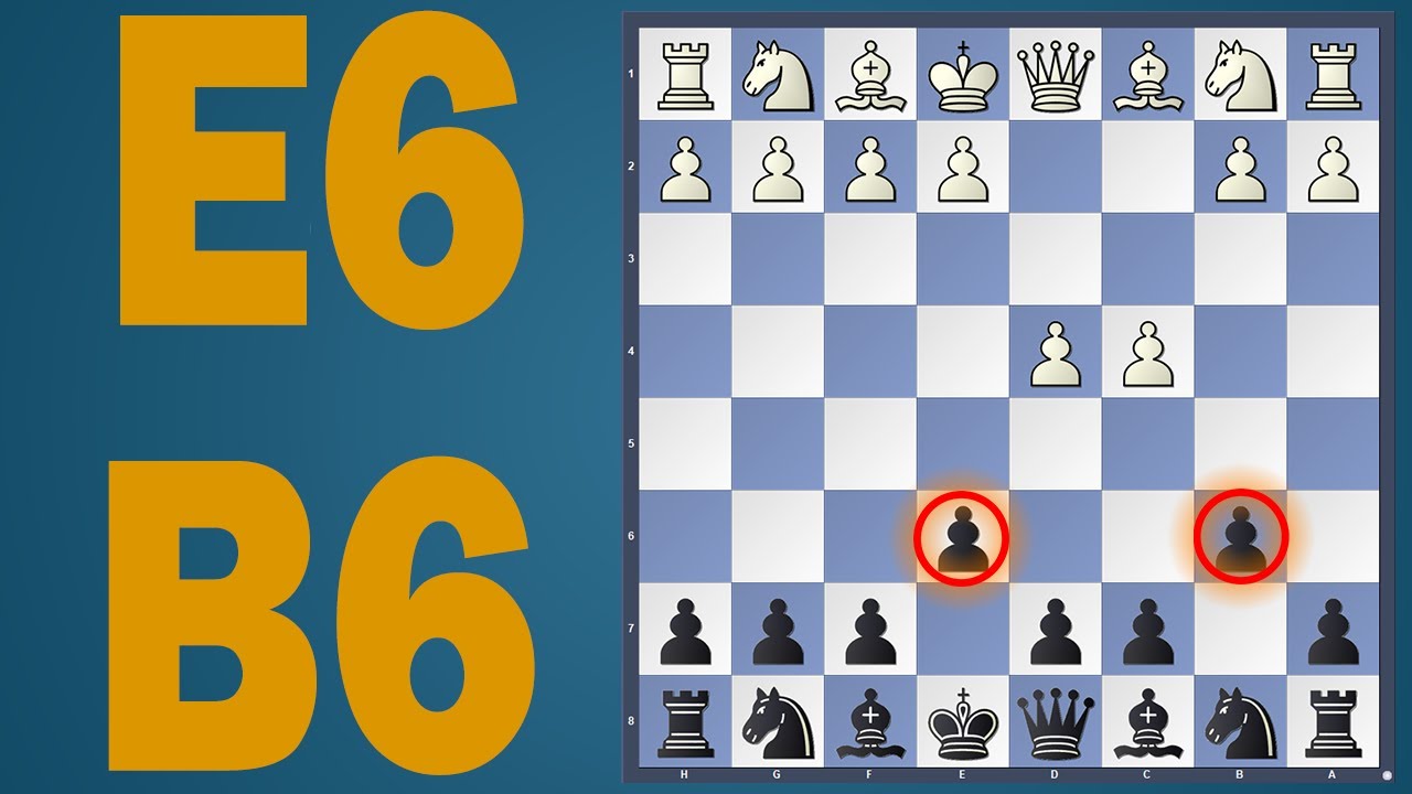 Gotham Chess Guide Part 6: 2000+