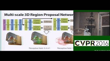 Deep Sliding Shapes for Amodal 3D Object Detection in RGB-D Images