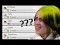 I Betrayed The Irish To Win Mario Kart