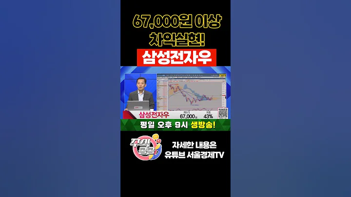 삼성전자우 한 번 빠지면 쭉빠집니다. #삼성전자우 #서울경제tv #종목상담