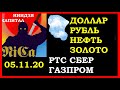 КУРС ДОЛЛАРА,КУРС РУБЛЯ,НЕФТЬ,ЗОЛОТО,SP500,В ОЖИДАНИИ ФРС,НОВОСТИ,ВЫБОРЫ В США,УТРО 05.11