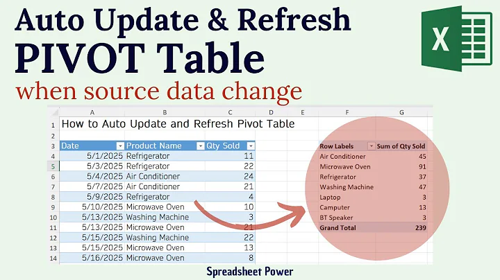 How to Auto Update Pivot Table in Excel when Source Data Change