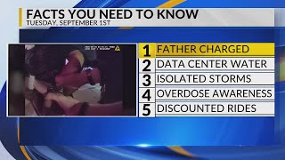 Krqe Newsfeed Father Charged, Data Center Concerns, Isolated Storms, Overdose Awareness, Discounted