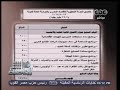 #هنا_العاصمة الوزارات تتقاعس عن تنفيذ