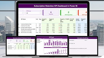 Subscription Retention KPI Dashboard in Power BI