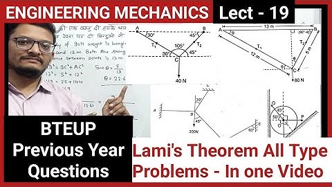Engineering Mechanics II Lect - 19 II Previous Year Questions - Lami