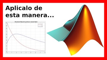 Aplicación del Método de Runge-Kutta orden 4 en MATLAB | Problema de cinética química