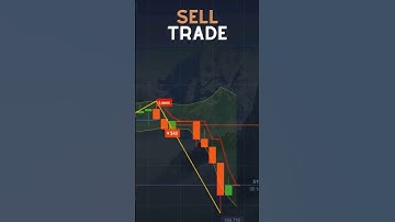 The Secret to Winning Binary Options in Under 1 Minute!