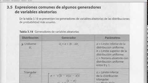 GENERADOR DE VARIABLES UNIFORME PARTE 1/2