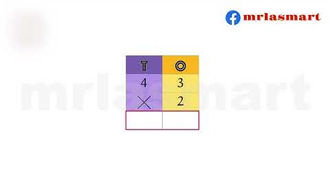 Multiplication of 2 digit numbers by 1 digit number | without Regrouping |