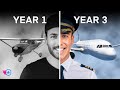 How To Become A Pilot Step By Step Guide How To Become A Pilot Step By Step Guide