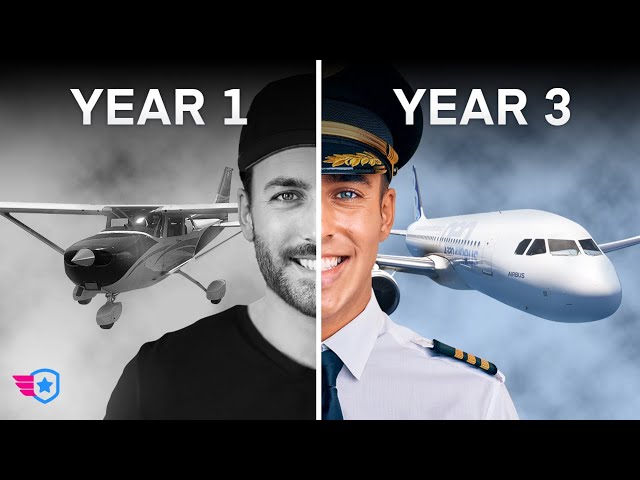 How to Become a Pilot (Step-By-Step Guide) class=