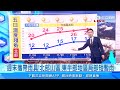 週四晚間再變天！中南部影響小　晴朗高溫仍約30度｜三立準氣象｜20231119｜三立新聞台