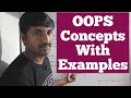 Java OOPS Concepts with Examples π