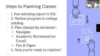 Steps to Planning Your Classes for Continuing Students