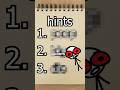 Hints рџ Hints рџ
