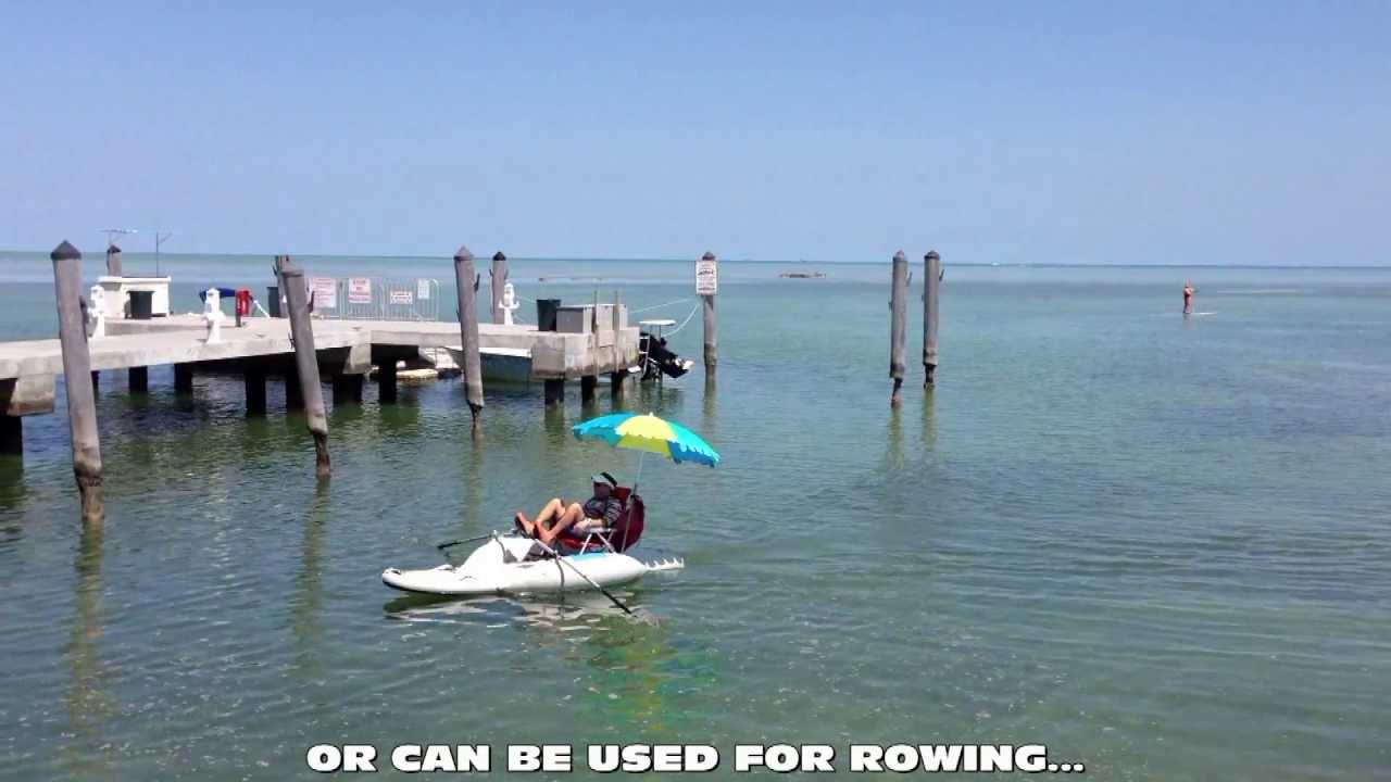 saturn outlook New Patent Pending Sail/Rowing Inflatable Board