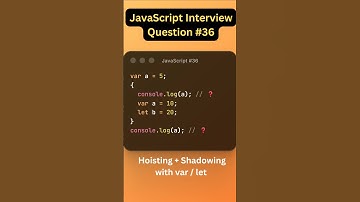 #36 - Hoisting in JavaScript | JavaScript Interview Question #javascript #reactjs #frontend #webdev