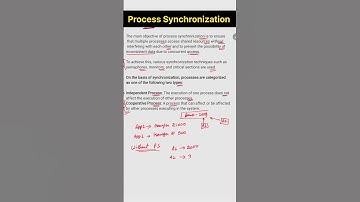 What is Process Synchronization in Operating System? #os #synchronization #process #os