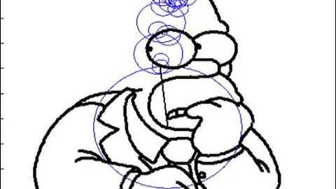 A demonstration of the power of complex Fourier analyses (Ptolomeus)