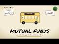 Mutual Funds Explained: SIP, NAV, Direct vs Regular Plan, Taxes, Expense Ratios
